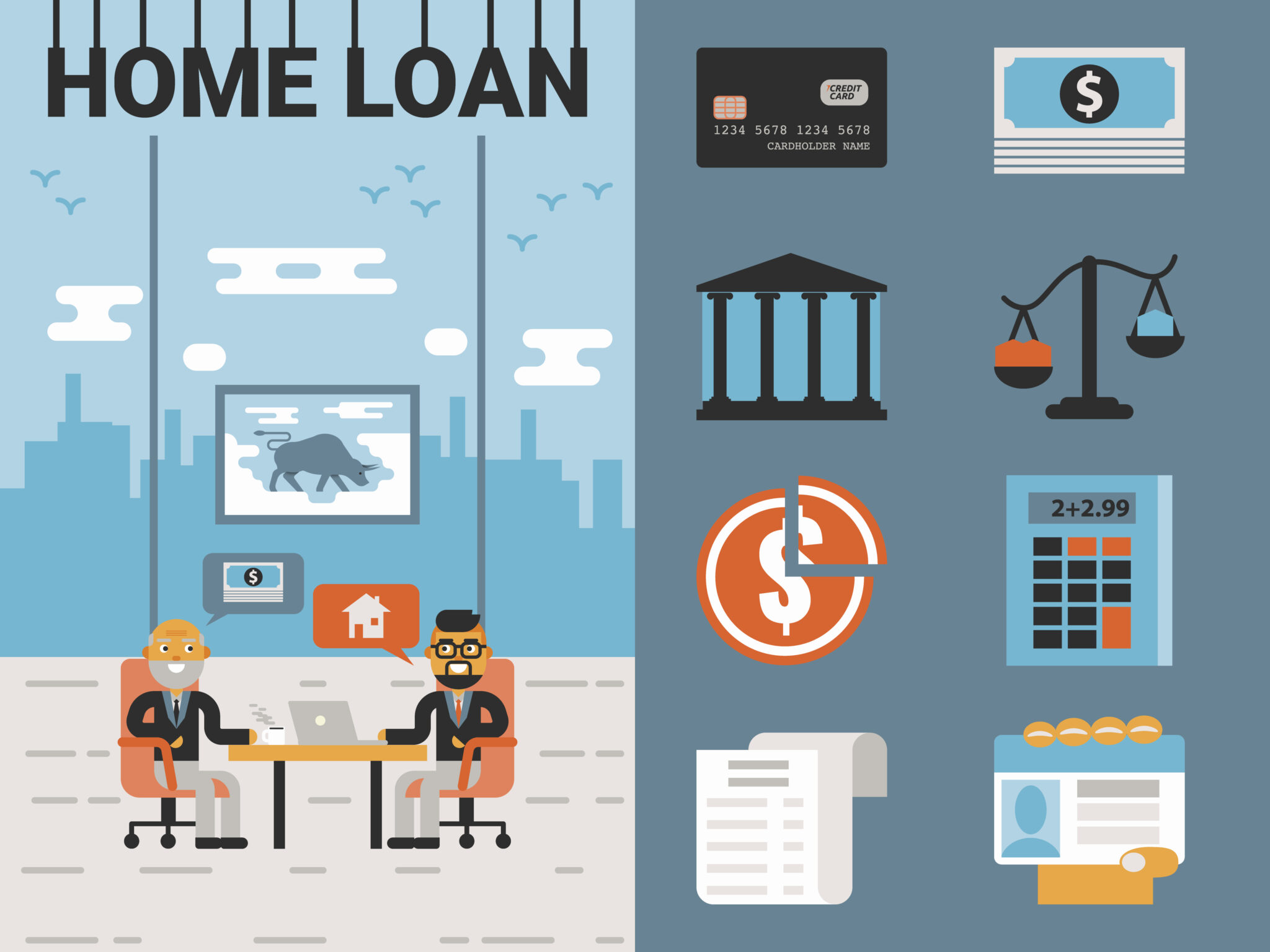 Types Of Home Loans Videos